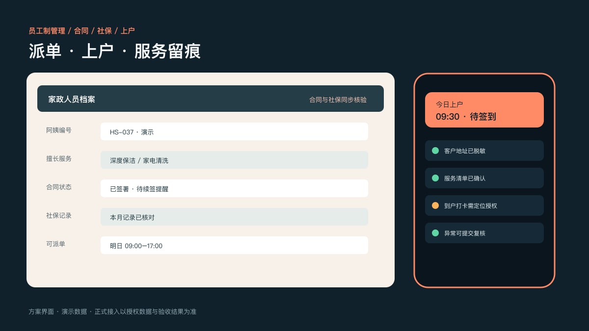 家政企业员工制转型小程序脱敏场景原型：员工制免税减税新政落地，把合同、社保与上户管理搬进小程序核心功能流程界面
