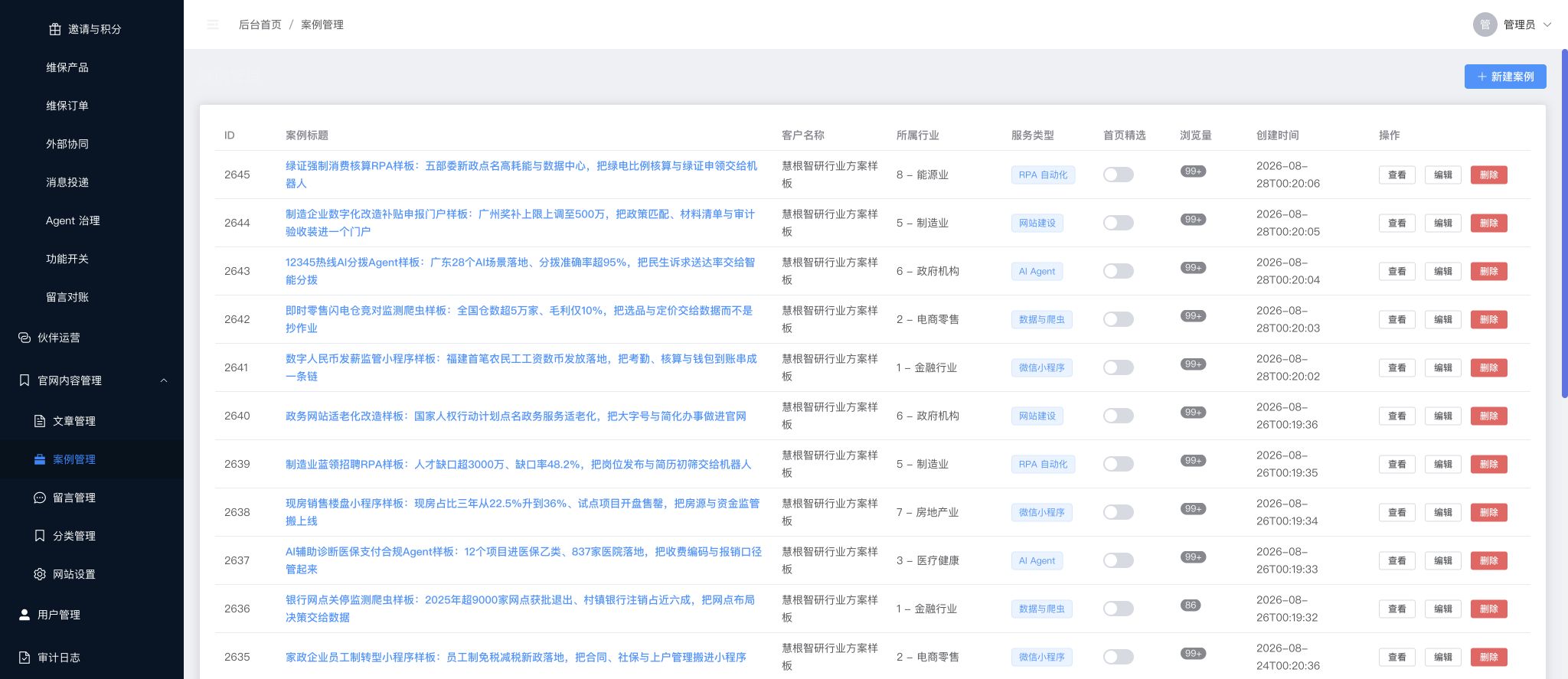 慧根智研官网内容发布与前端验收闭环:后台结构化管理、公开列表与详情页同步上线