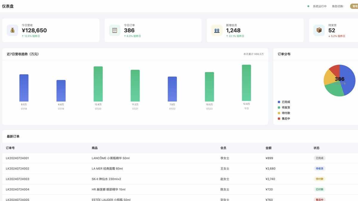 LUXE BEAUTY 管理后台公开展示页面截图