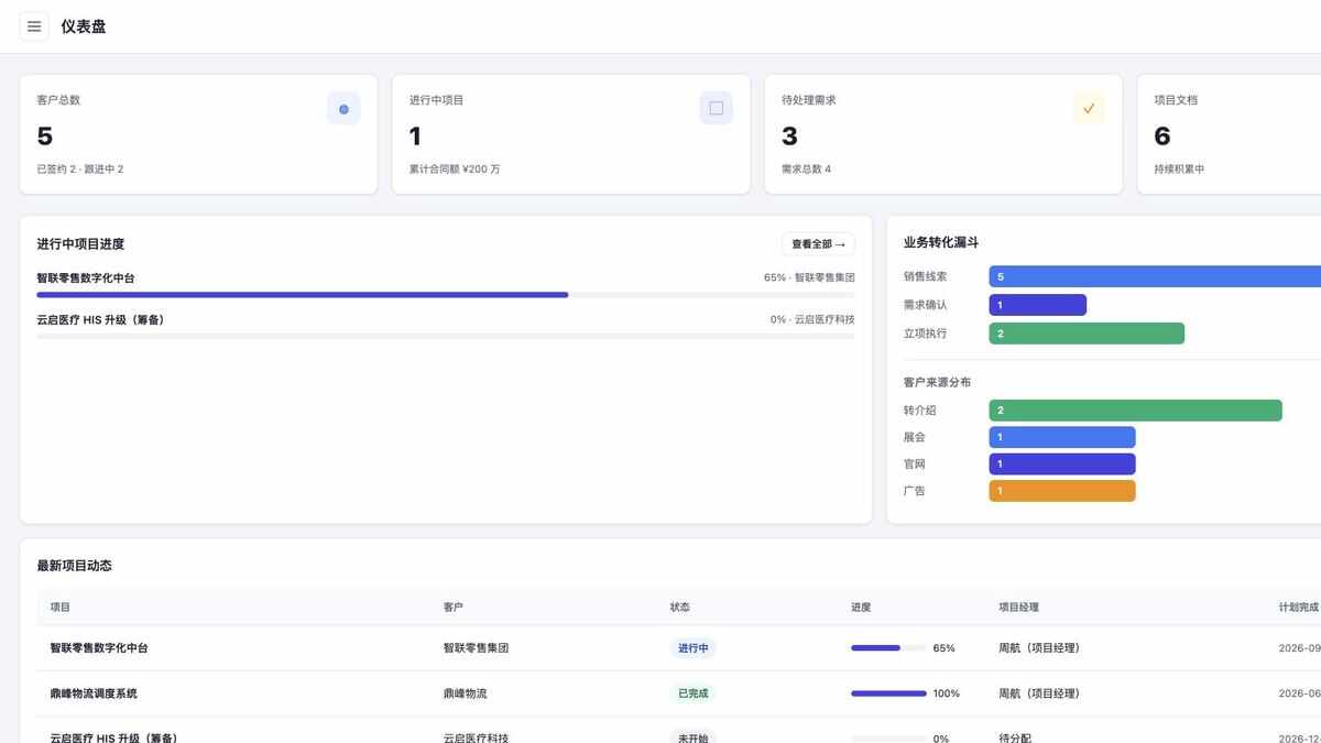 smaroot 项目管理系统公开展示页面截图