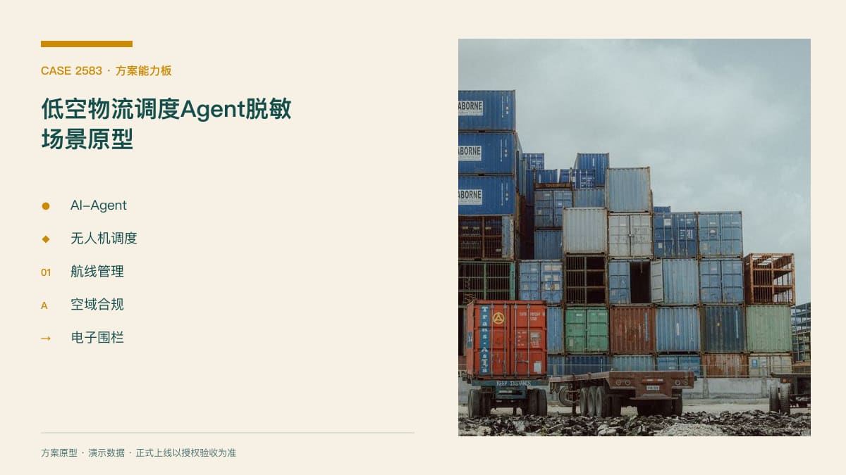 低空物流调度Agent脱敏场景原型：顺丰352条常态化航线背后，中小物流企业把航线申请、机队调度与合规监控装进一个调度台方案能力板