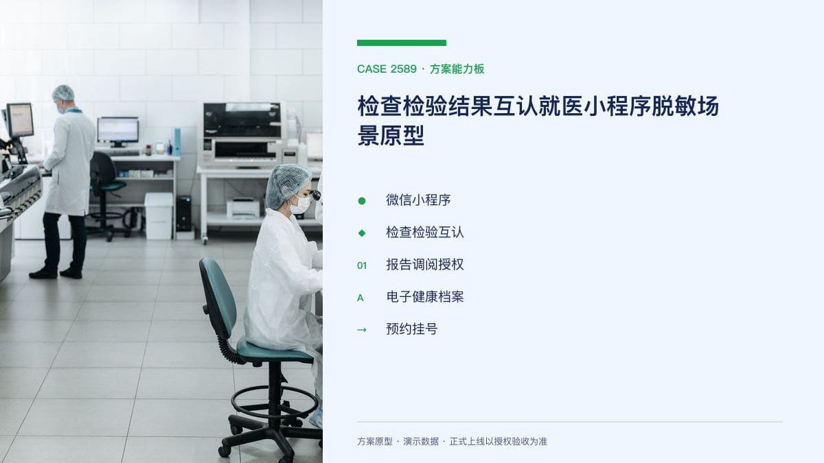 检查检验结果互认就医小程序脱敏场景原型：全国推广互认之下，把跨院报告共享与就医服务装进一个入口方案能力板
