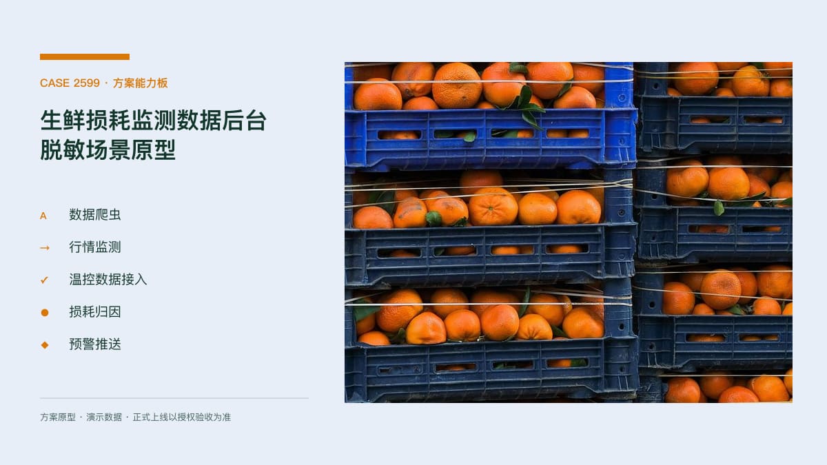 生鲜损耗监测数据后台脱敏场景原型：果蔬流通损耗27.7%与净菜30%背后，把批发行情、温控异常与损耗归因装进同一个监控台方案能力板