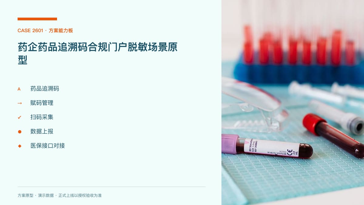 药企药品追溯码合规门户脱敏场景原型：2026年起全量采集上传、全国归集530.98亿条，把赋码管理、扫码上报与医保对接装进同一个平台方案能力板