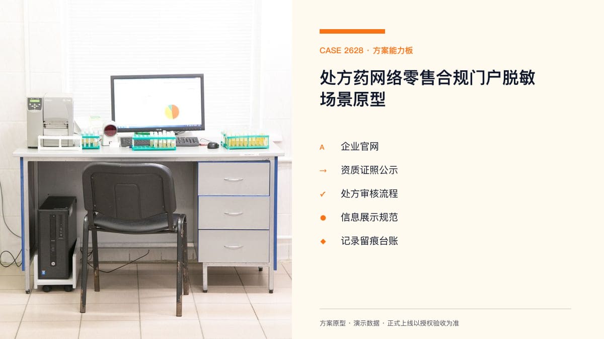 处方药网络零售合规门户脱敏场景原型：国家药监局发布《处方药网络零售合规指南（征求意见稿）》、处方「秒开秒审」被点名，把资质公示、处方审核与信息展示装进同一套合规体系方案能力板
