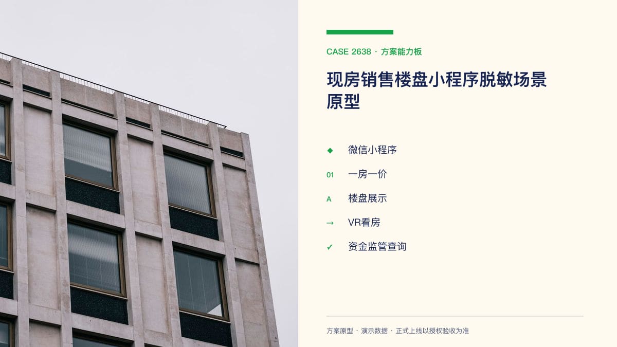 现房销售楼盘小程序脱敏场景原型：现房占比三年从22.5%升到36%、试点项目开盘售罄，把房源与资金监管搬上线方案能力板