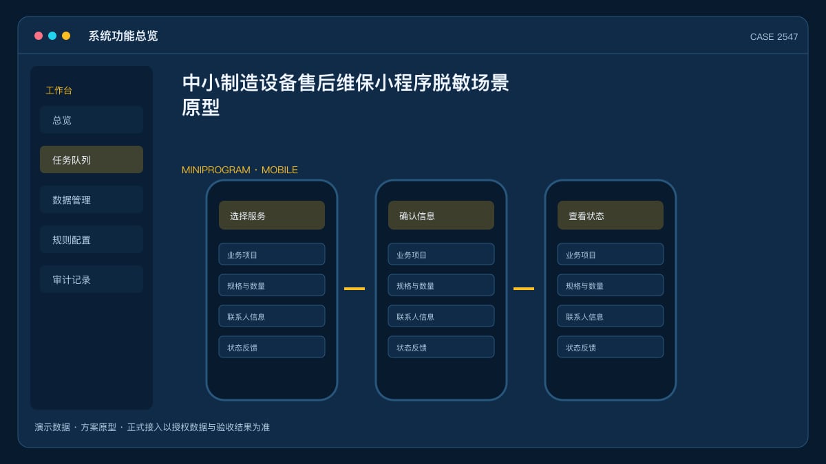 中小制造设备售后维保小程序脱敏场景原型：把报修、派单与备件管理装进手机里