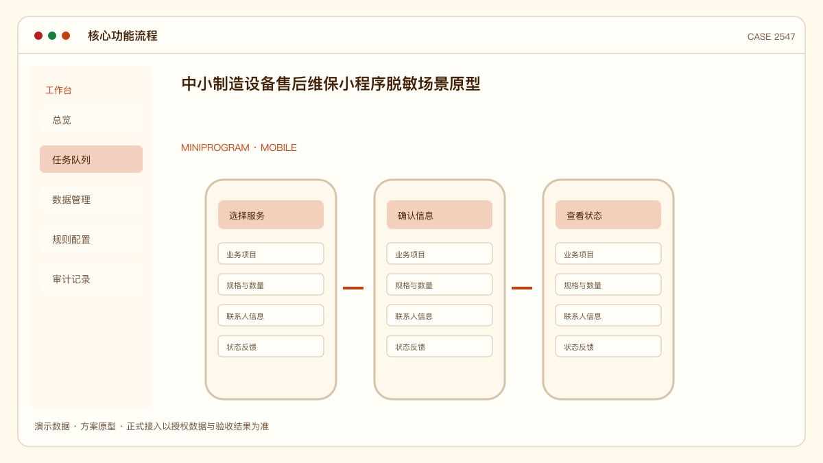 中小制造设备售后维保小程序脱敏场景原型:把报修、派单与备件管理装进手机里核心功能流程界面