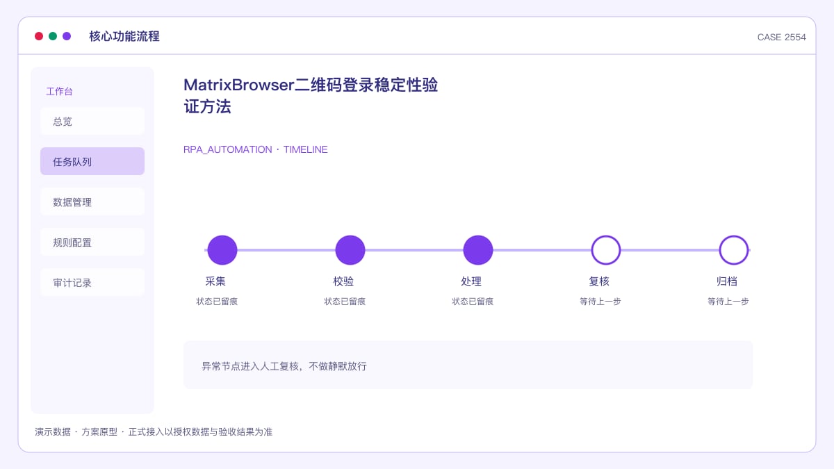 Matrix Browser 二维码登录稳定性验证方法：把等待与超时变成回归报告核心功能流程界面