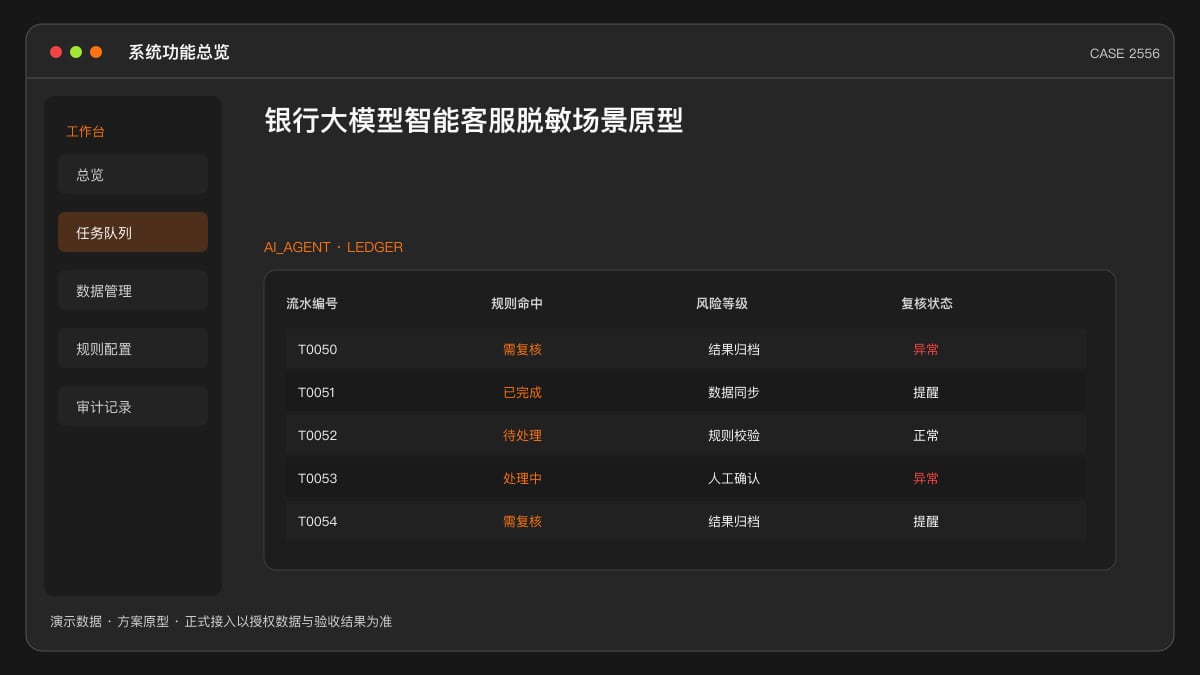 银行大模型智能客服脱敏场景原型：把80%的常见咨询交给AI，让坐席专注高价值服务