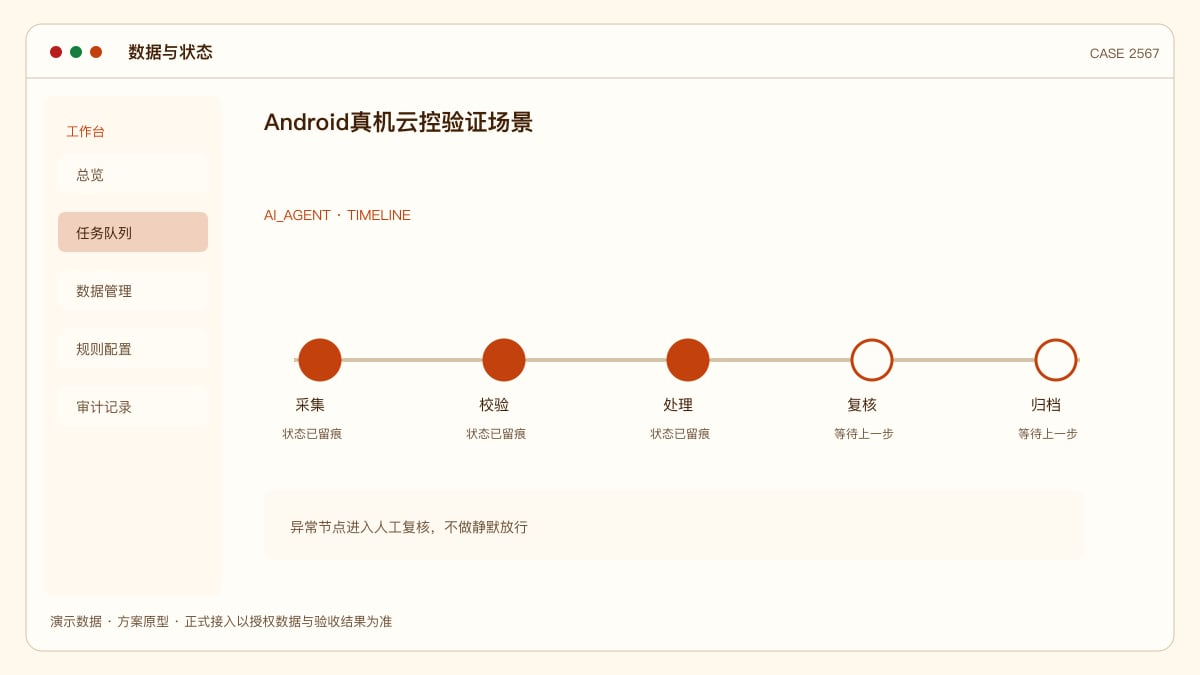Android 真机云控验证场景：把设备接入、投屏触控和 MCP 指令放进同一套 Matrix Mobile 控制台数据与状态界面