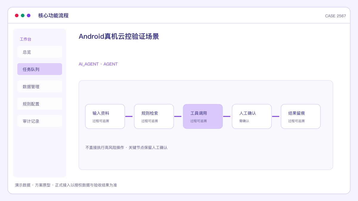 Android 真机云控验证场景：把设备接入、投屏触控和 MCP 指令放进同一套 Matrix Mobile 控制台核心功能流程界面