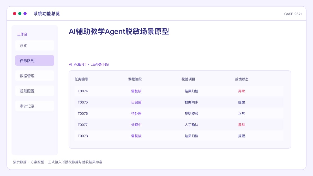 AI辅助教学Agent脱敏场景原型:教科信1号文后,把备课生成、作业批改与学情分析装进同一个智能助手