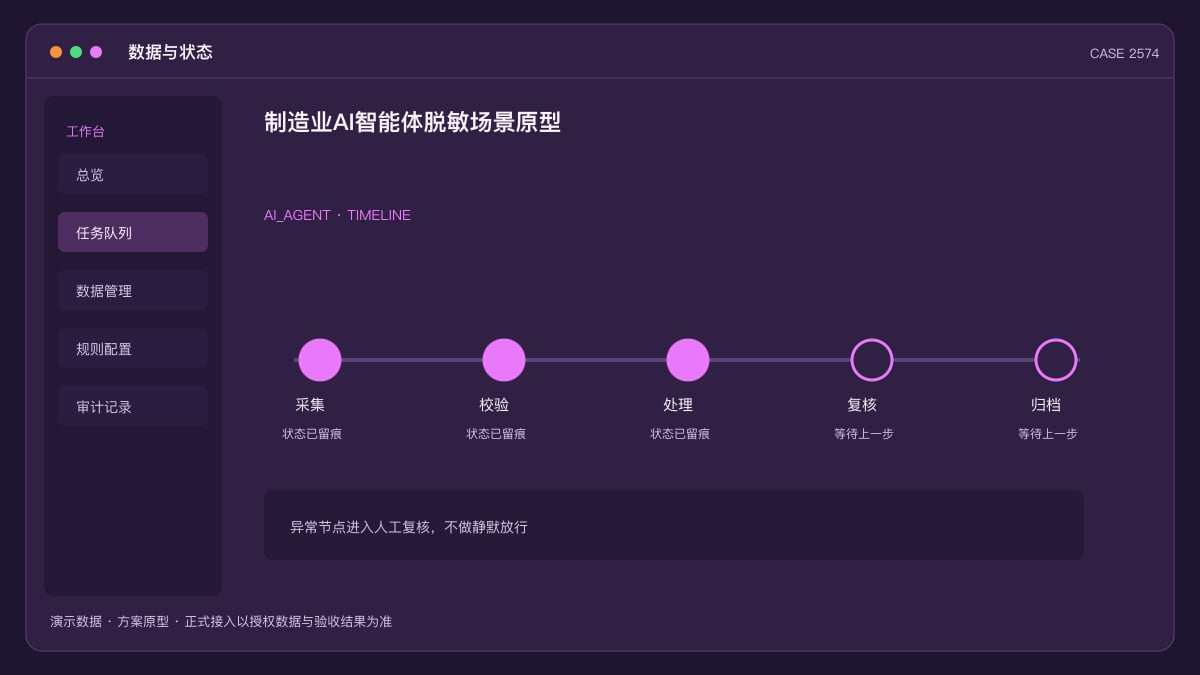 制造业AI智能体脱敏场景原型:八部门专项行动下,把设备预测、排程与质检装进同一个Agent工作台数据与状态界面