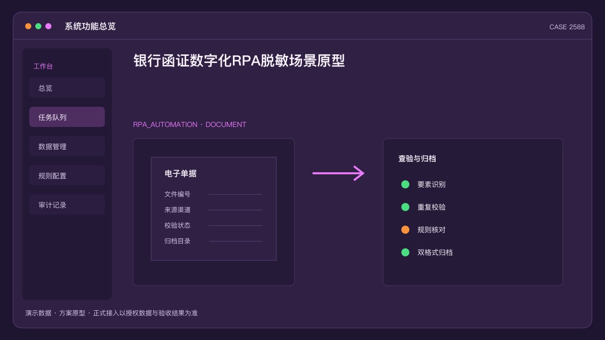 银行函证数字化RPA脱敏场景原型:财会〔2025〕10号之后,把发函、跟踪与回函归档串成一条流水线