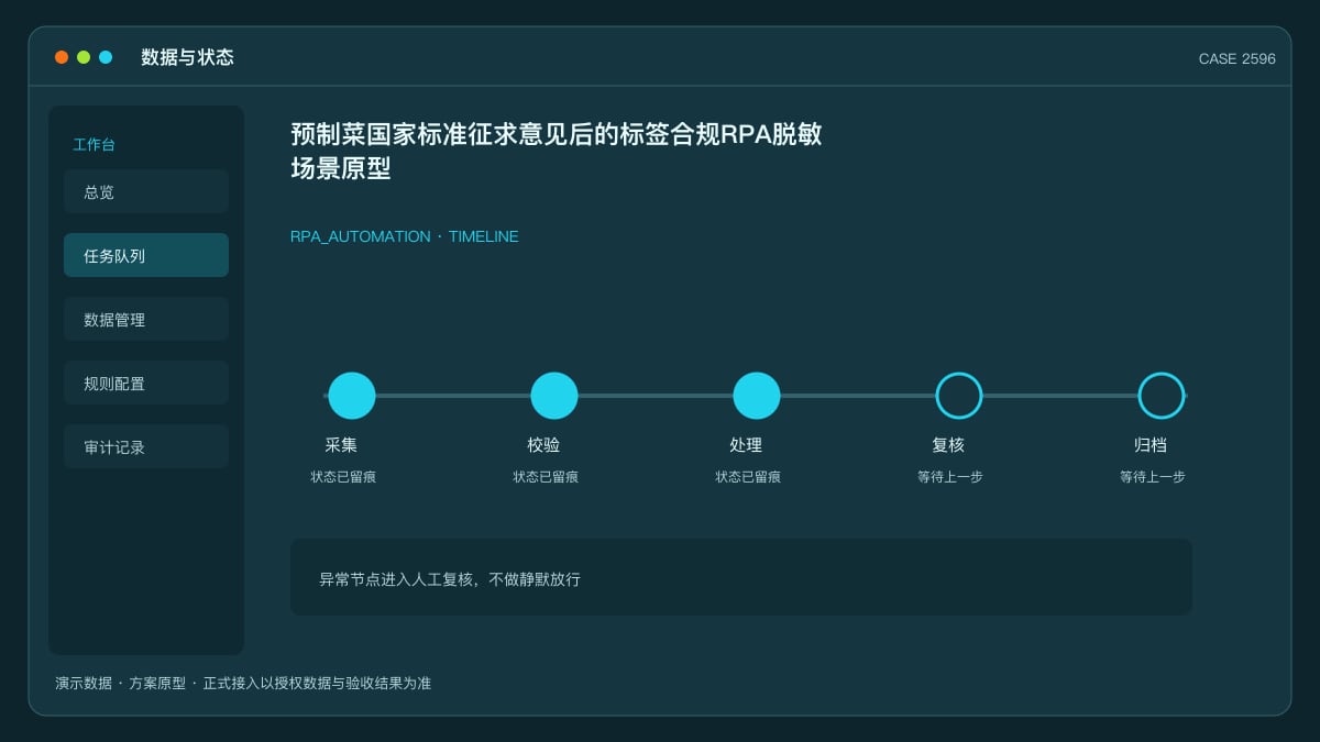 预制菜国家标准征求意见后的标签合规RPA脱敏场景原型:把防腐剂禁用、添加剂自查与配料表比对装进一条流水线数据与状态界面