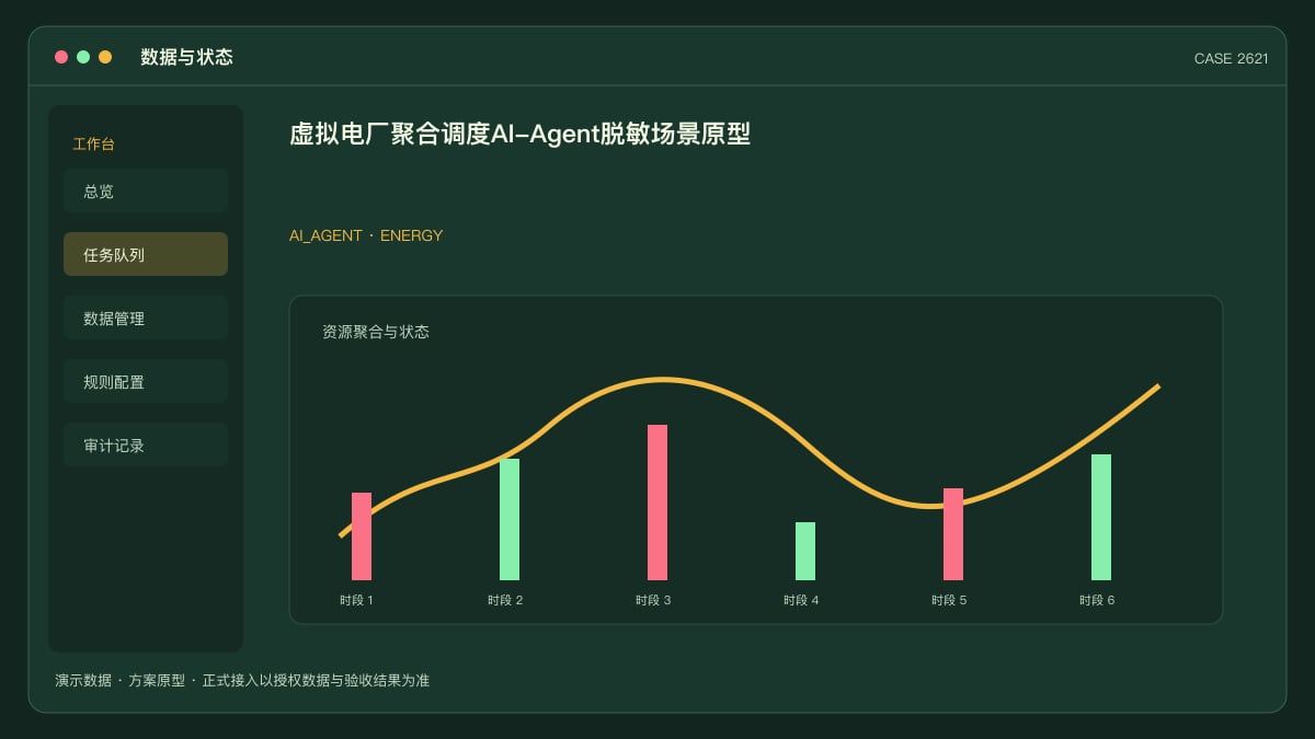 虚拟电厂聚合调度 AI-Agent 脱敏场景原型：2026 规模化元年、2030 年最大调节能力目标 5000 万千瓦，把负荷预测、现货交易策略与资源聚合装进同一个智能体数据与状态界面