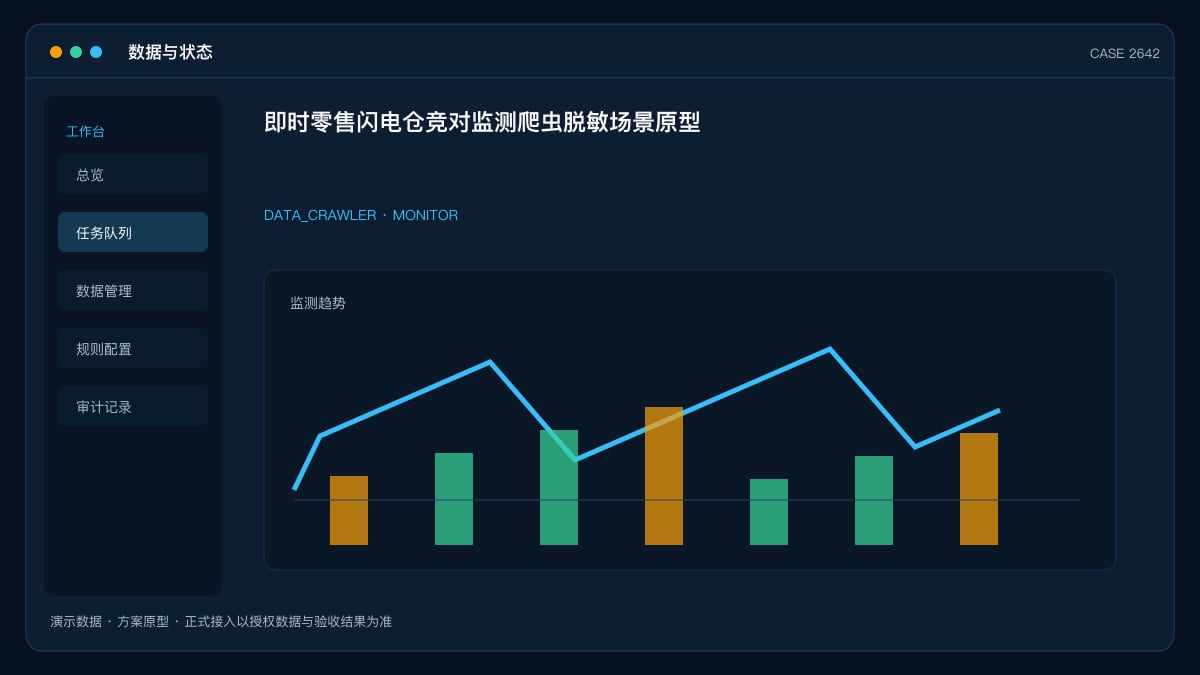 即时零售闪电仓竞对监测爬虫脱敏场景原型：全国仓数超5万家、毛利仅10%，把选品与定价交给数据而不是抄作业数据与状态界面